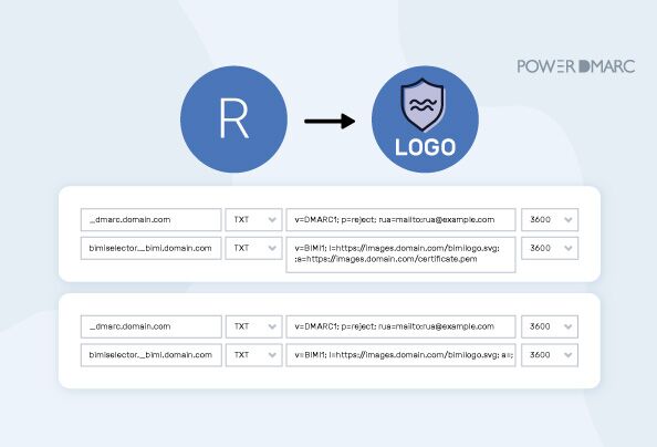 Registro BIMI: qué es, cómo funciona y cómo configurarlo