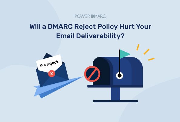 ¿Una política de rechazo de DMARC perjudicará su capacidad de entrega de correo electrónico?