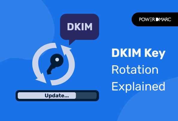 Explicación de la rotación de claves DKIM: mejores prácticas, métodos y herramientas
