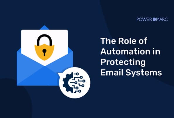 El papel de la automatización en la protección de los sistemas de correo electrónico