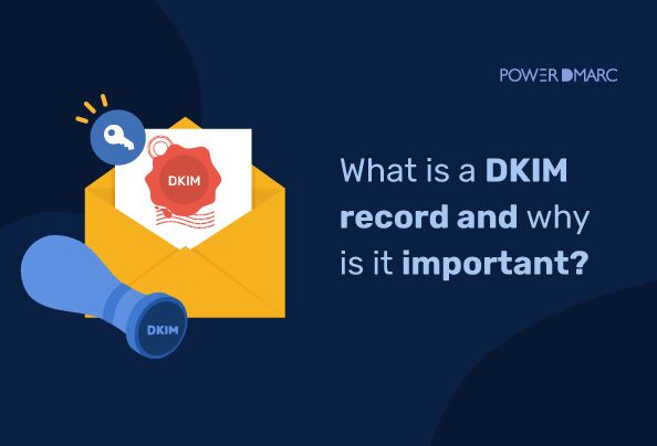 Wat is DKIM (DomainKeys Identified Mail)?