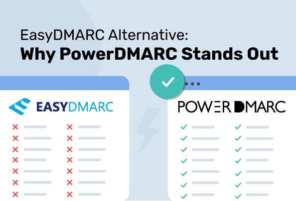 Posts easydmarc