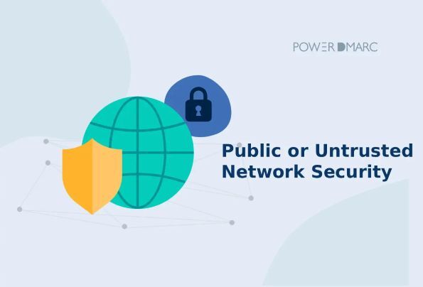 Protección del correo electrónico en redes Wi-Fi públicas o no fiables
