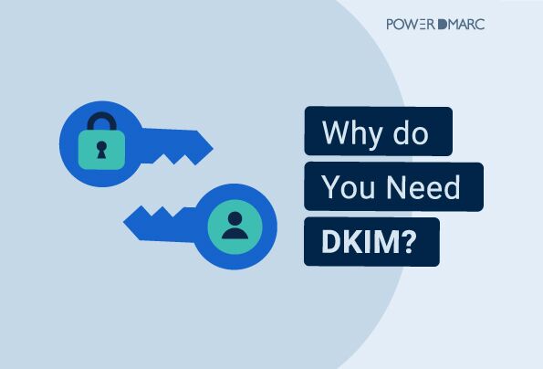 Posts pourquoi un blog dmarc