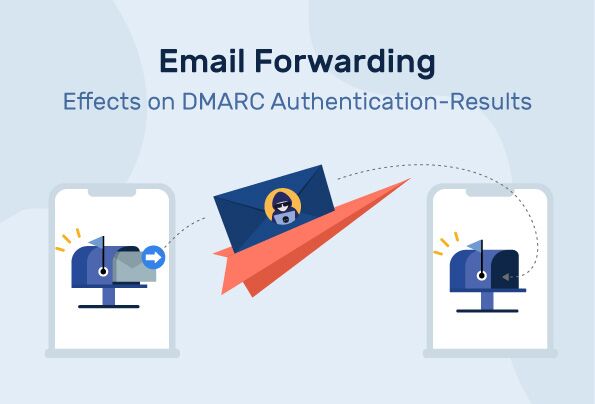 transfert d'e-mail