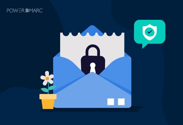 Posts dmarc blog