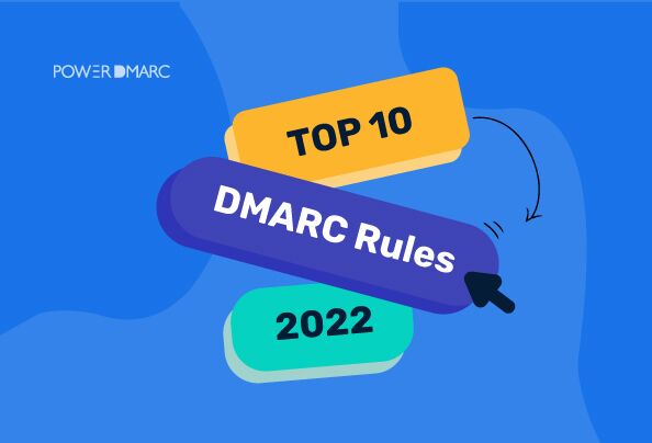 Posts Le 10 principali regole DMARC da seguire nel 2022