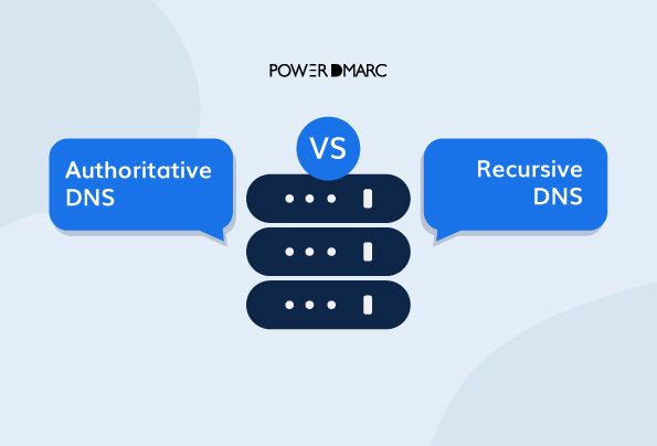 Autoritair vs. recursief DNS