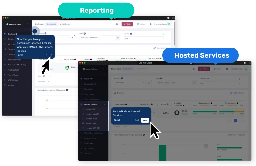 Analizator DMARC