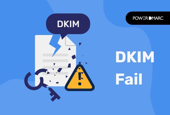 DKIM Fail: What Each Error Means and How to Fix It błąd DKIM