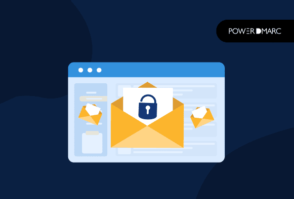 FTC Safeguards Rule: Does Your Financial Firm Need DMARC? przepisy FTC dotyczące zabezpieczeń DMARC