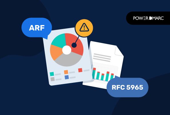 What Is ARF? Abuse Reporting Format & DMARC Failure Reports (RFC 5965) ARFとは--不正利用報告フォーマット--DMARC失敗レポート--RFC 5965