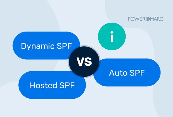 Dynamic SPF vs Auto SPF vs Hosted SPF: Which One Actually Fixes Your SPF Record? Dynamisches SPF vs. automatisches SPF vs. gehostetes SPF
