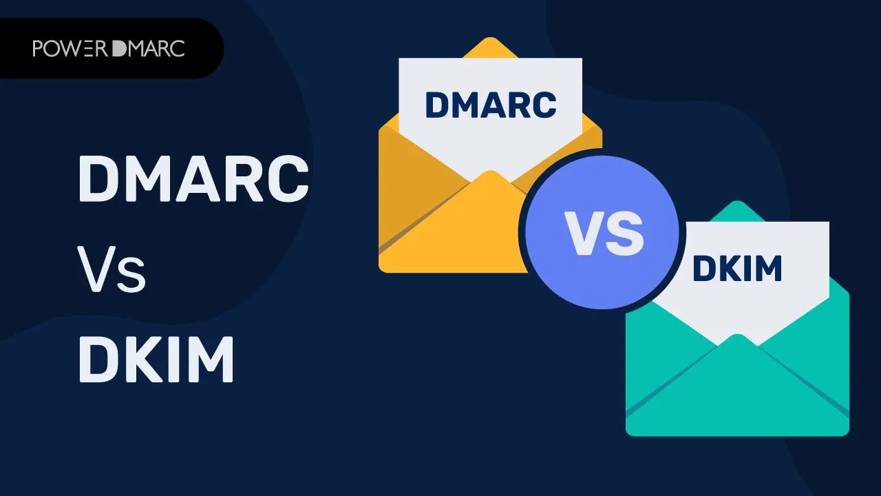 DMARC vs DKIM: Key Differences & How They Work Together Odtwarzacz YouTube