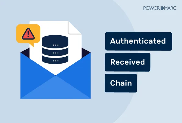 What is ARC?