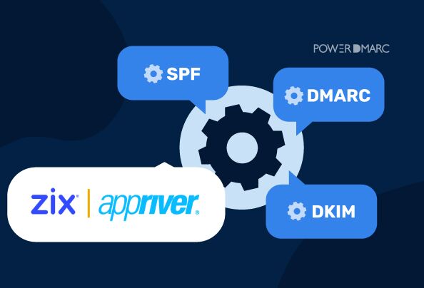 AppRiver (Zix) Email Authentication Guide: SPF, DKIM, and DMARC AppRiver (Zix) - Guide d'authentification des e-mails --SPF, DKIM et DMARC --