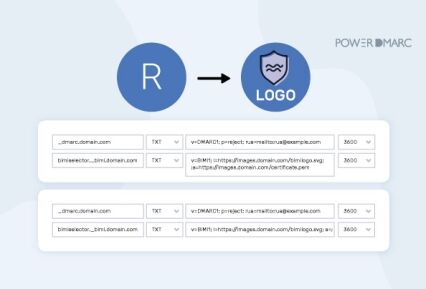 BIMI Record: What It Is, How It Works & How to Set It Up publicar bimi record