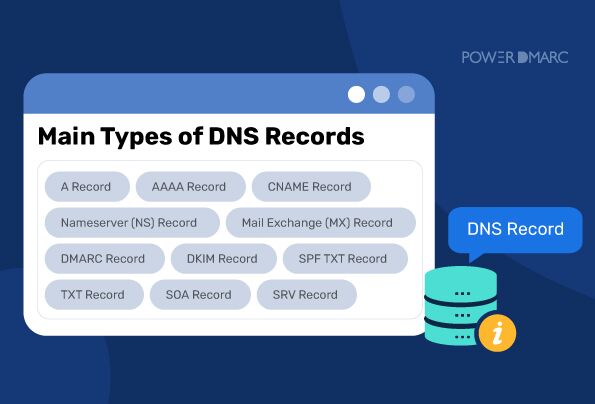 ¿Qué es un registro DNS? | 8 tipos principales de registros DNS