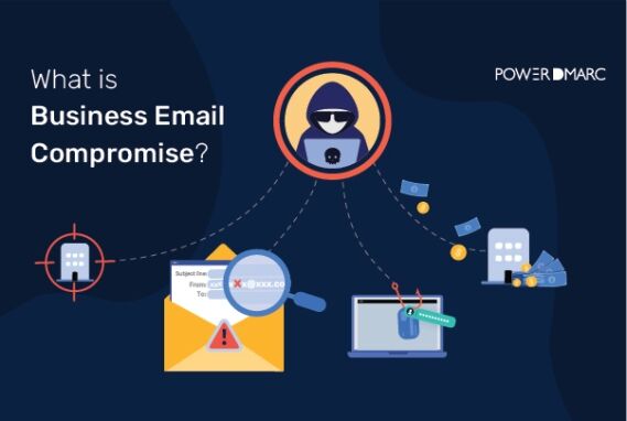 Wat is zakelijke e-mailcompromittering?