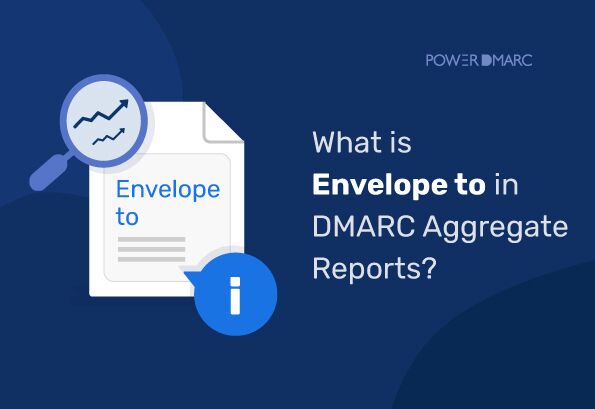 ¿Qué es Envelope to en los informes agregados DMARC?