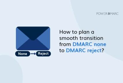 Posts Come pianificare una transizione senza problemi da DMARC none a DMARC reject