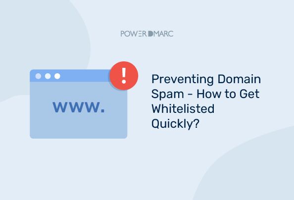 Preventing Domain Spam – How to Get Whitelisted Quickly?