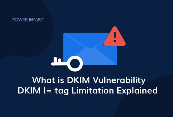 ¿Qué es la vulnerabilidad DKIM? Explicación de la limitación de la etiqueta l= de DKIM