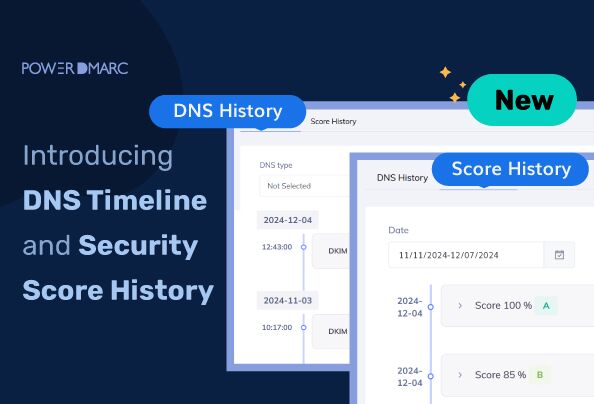 Presentación de la cronología DNS y del historial de puntuaciones de seguridad