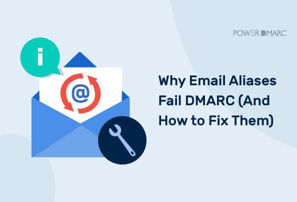 Por qué los alias de correo electrónico fallan en DMARC (y cómo solucionarlos)