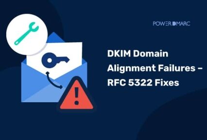 DKIM Domain Alignment Failures – RFC 5322 Fixes RFC 5322