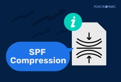SPF Compression: Reduce SPF DNS Lookups and Optimize Your SPF Record SPF-compressie