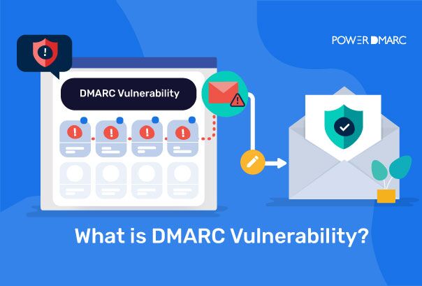 ¿Qué es la vulnerabilidad DMARC?
