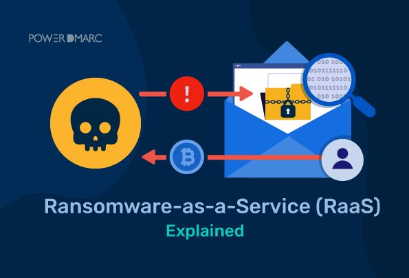 Explicación del ransomware como servicio (RaaS)