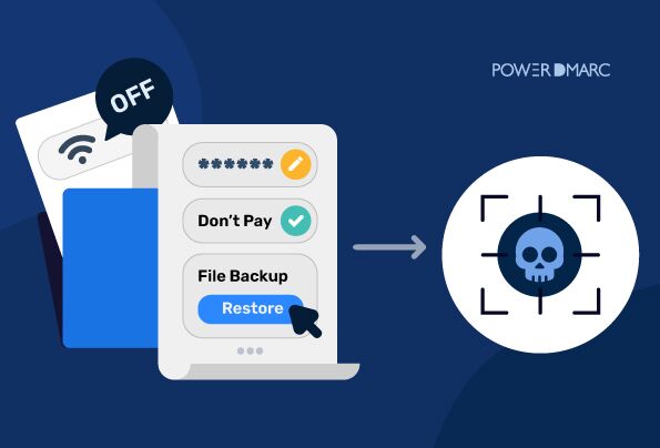 ¿Cómo recuperarse de un ataque de ransomware?