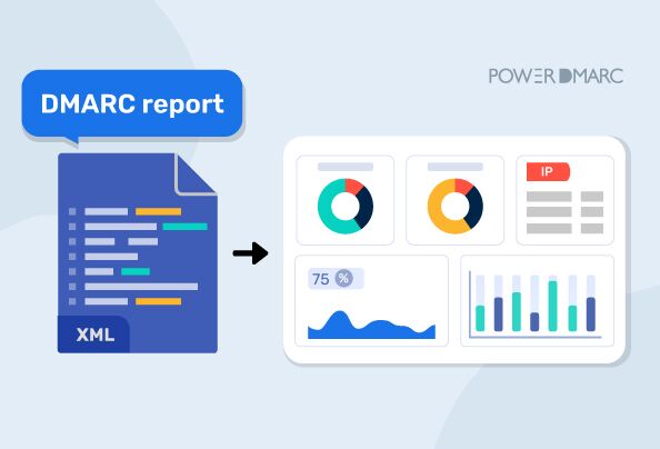 ¿Qué es un parser DMARC y cómo se puede utilizar?