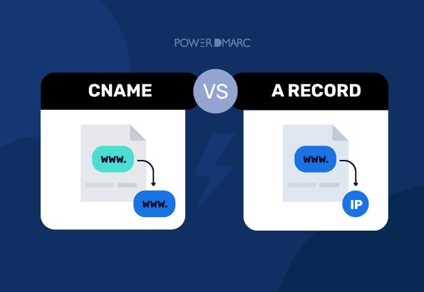 CNAME vs A Record: ¿Qué registro DNS debe utilizar?