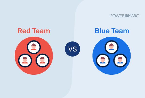 Equipo Rojo VS Equipo Azul