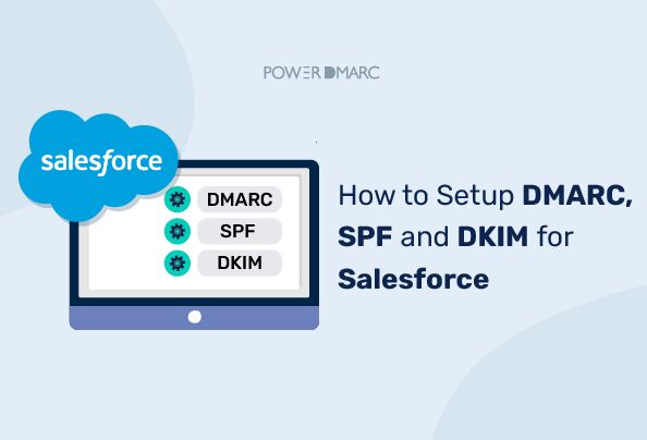Guía de configuración de DMARC, SPF y DKIM de Salesforce