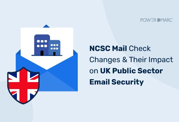 Cambios de NCSC Mail Check y su impacto en la seguridad del correo electrónico del sector público británico