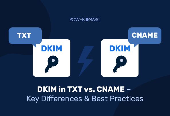 DKIM en TXT vs. CNAME - Diferencias clave y mejores prácticas