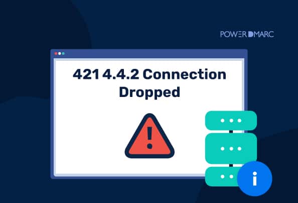 421 4.4.2 Error de conexión interrumpida