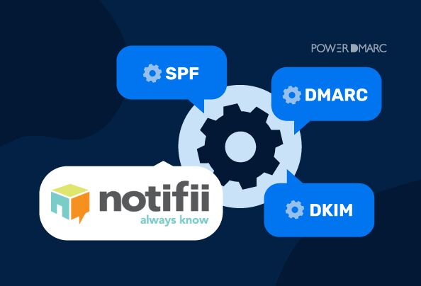 Guía de configuración de DMARC, SPF y DKIM de Notifii