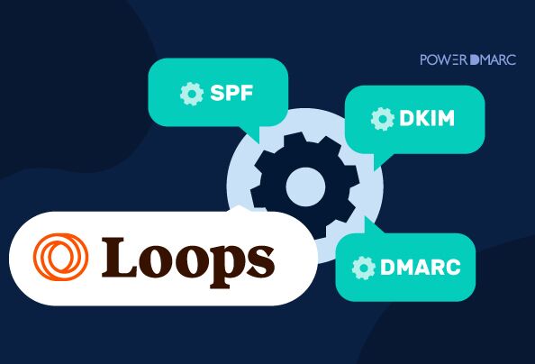 Guía de configuración de SPF, DKIM y DMARC de Loops.so