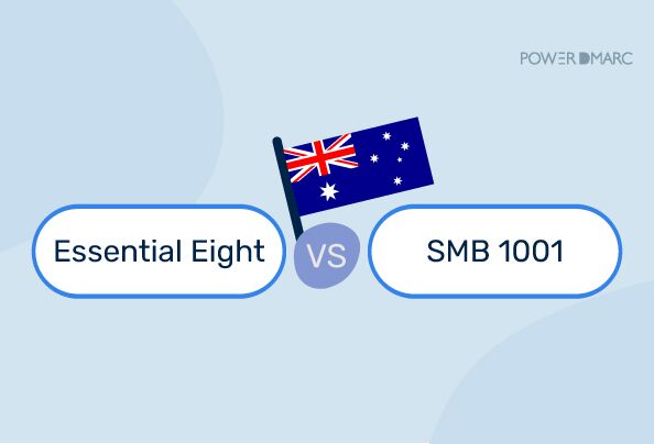 Essential Eight frente a SMB 1001: una comparación completa para la ciberseguridad moderna en Australia