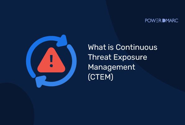 ¿Qué es la gestión continua de la exposición a amenazas (CTEM)?