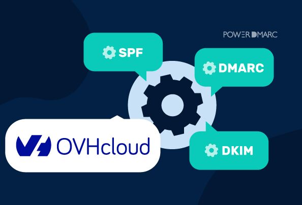 Guía de configuración de SPF, DKIM y DMARC de OVHCloud
