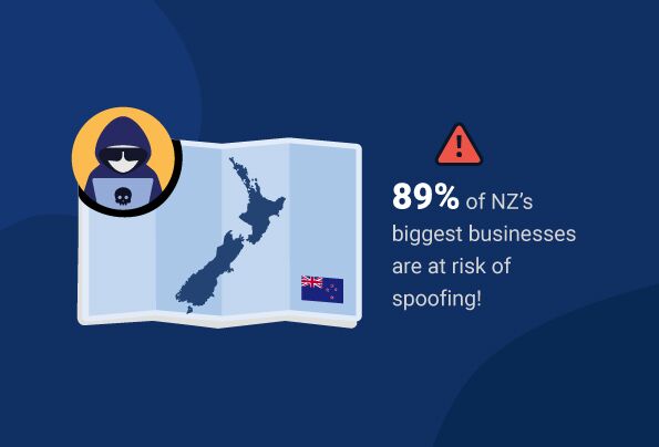 Organizaciones de NZ con bajos índices de cumplimiento de DMARC
