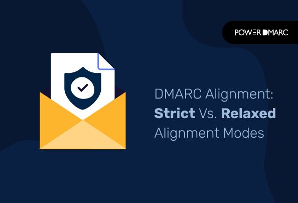 Alineación DMARC: Modos de alineación relajado y estricto