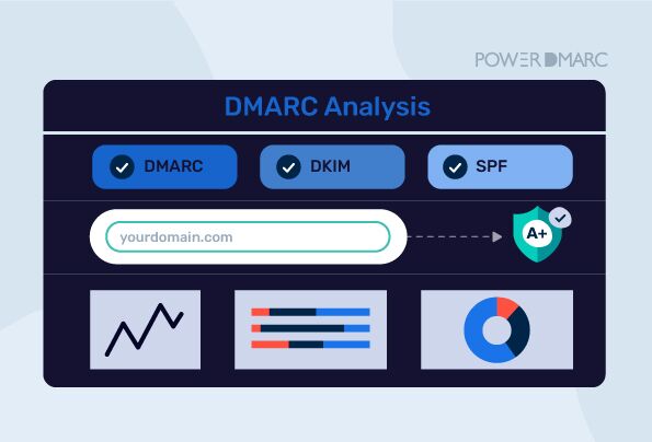Mejora de la seguridad de los dominios con el análisis DMARC