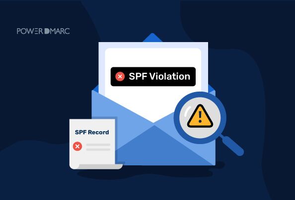 Violación del SPF